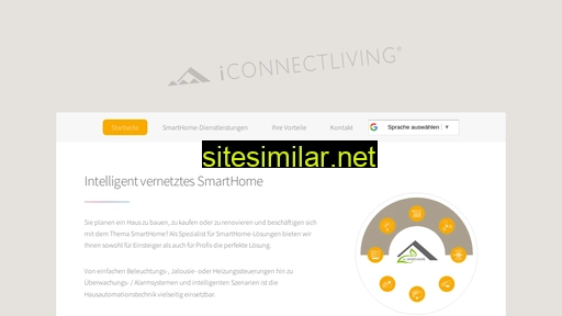 iconnectliving.eu alternative sites