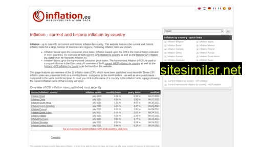 Inflation similar sites