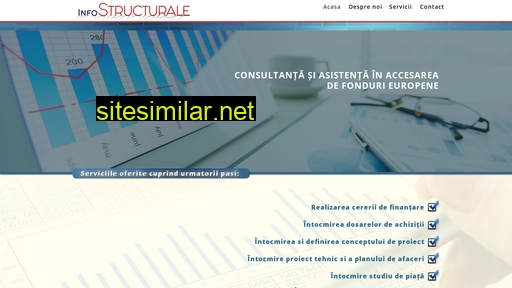info-structurale.eu alternative sites