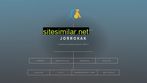 jorrokak.eu alternative sites