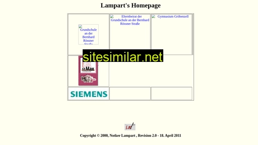 Lampart similar sites