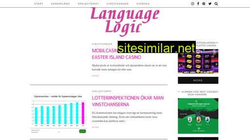 Languagelogic similar sites