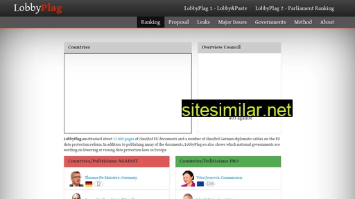 lobbyplag.eu alternative sites