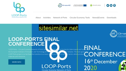 loop-ports.eu alternative sites