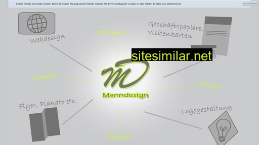 manndesign.eu alternative sites