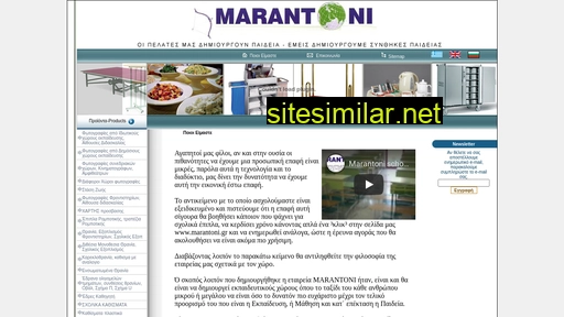 marantoni.eu alternative sites