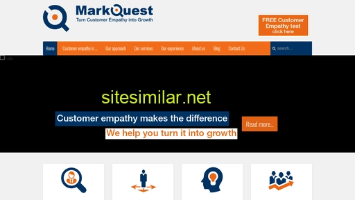 Markquest similar sites