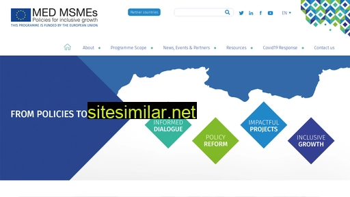 medmsmes.eu alternative sites