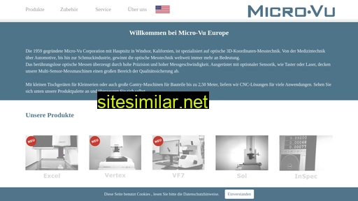 Microvu similar sites