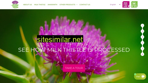 milk-thistle.eu alternative sites