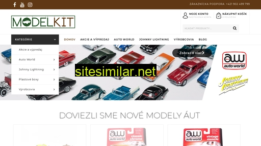 Modelkit similar sites