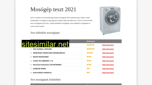 mosogep-teszt.eu alternative sites
