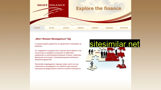 mostfinance.eu alternative sites