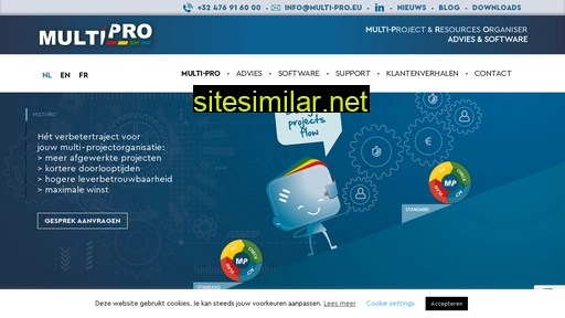 multi-pro.eu alternative sites