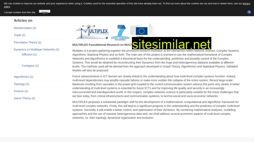 multiplexproject.eu alternative sites