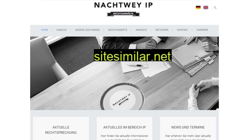 Nachtwey-ip similar sites