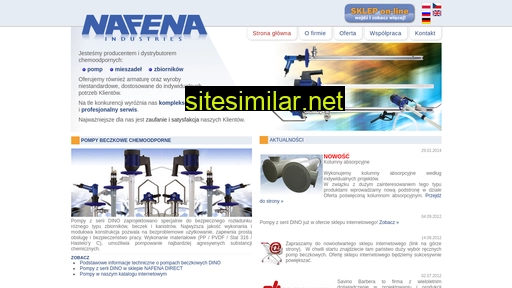 nafena.eu alternative sites