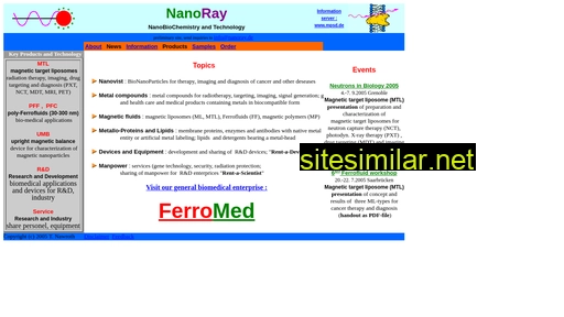 nanobiomed.eu alternative sites