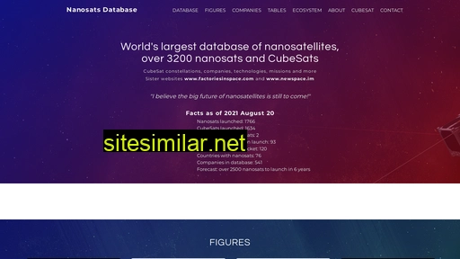 nanosats.eu alternative sites
