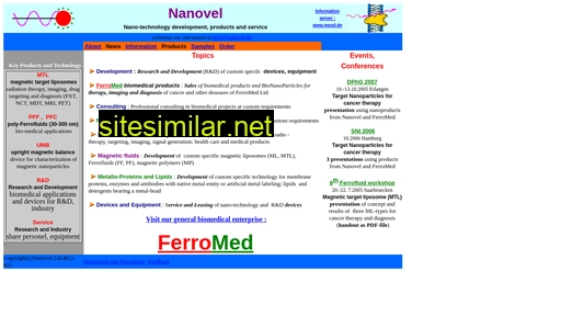 nanovel.eu alternative sites