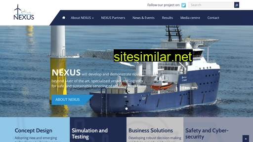 nexus-project.eu alternative sites