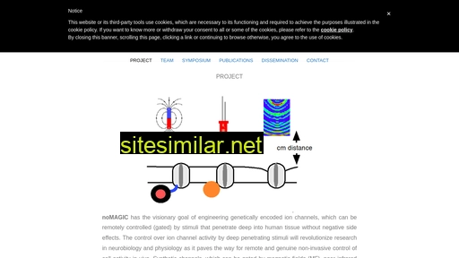 Nomagicproject similar sites