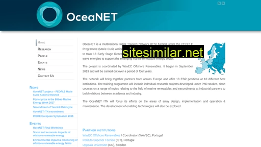Oceanet-itn similar sites