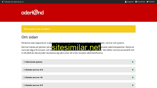 oderland-status.eu alternative sites