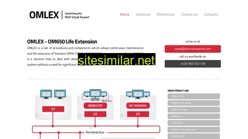 omlex.eu alternative sites