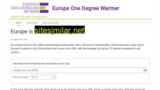 onedegreewarmer.eu alternative sites