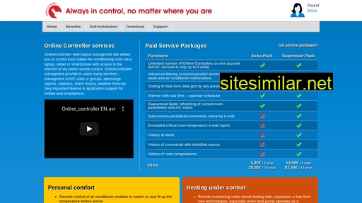 onlinecontroller.eu alternative sites