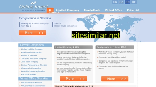 onlineinvestgroup.eu alternative sites