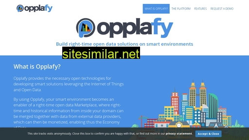 opplafy.eu alternative sites