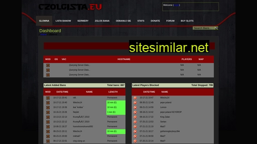 panel.czolgista.eu alternative sites