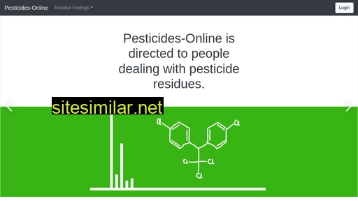 pesticides-online.eu alternative sites