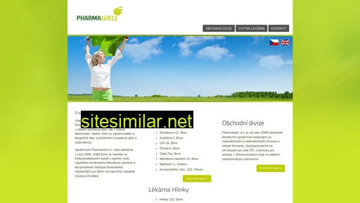 pharmawell.eu alternative sites