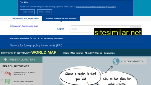 Pimap similar sites