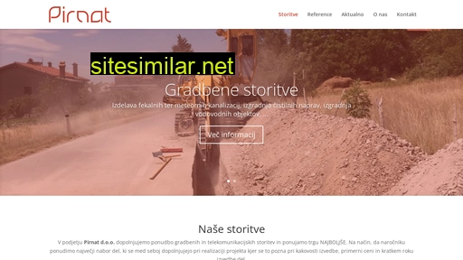 pirnat.eu alternative sites