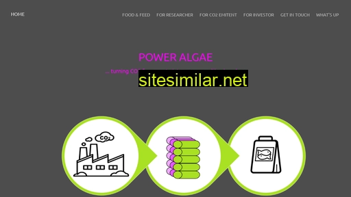 poweralgae.eu alternative sites