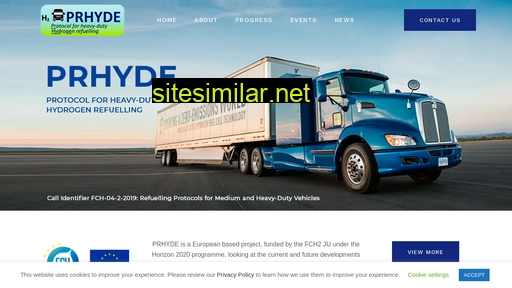 prhyde.eu alternative sites