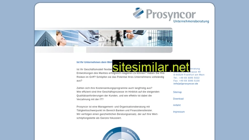 prosyncor.eu alternative sites