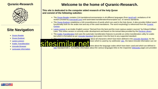 Quranic-research similar sites