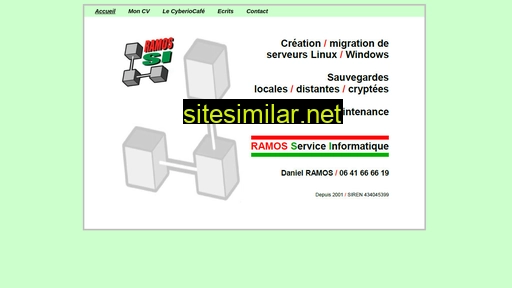 ramossi.eu alternative sites