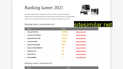 ranking-kamer.eu alternative sites