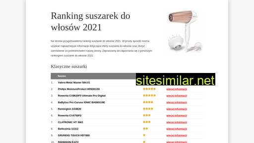 ranking-suszarek-do-wlosow.eu alternative sites