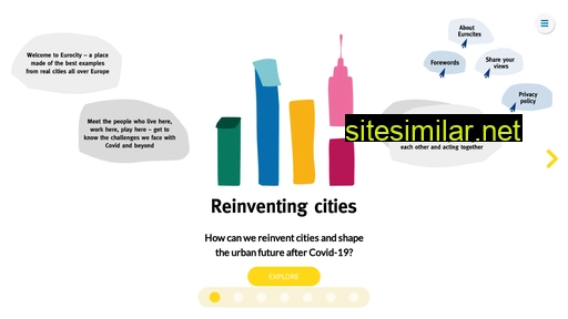 reinventingcities.eu alternative sites