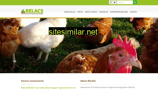 relacs-project.eu alternative sites