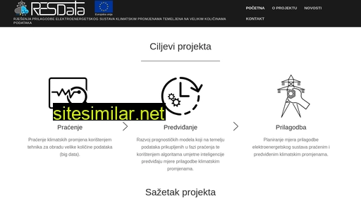 resdata.eu alternative sites