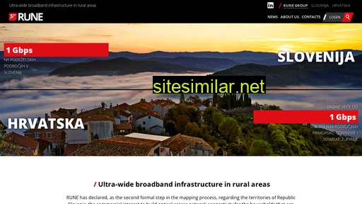 Ruralnetwork similar sites