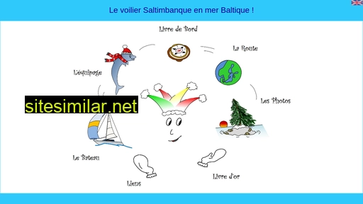 saltimbanque-baltic.eu alternative sites